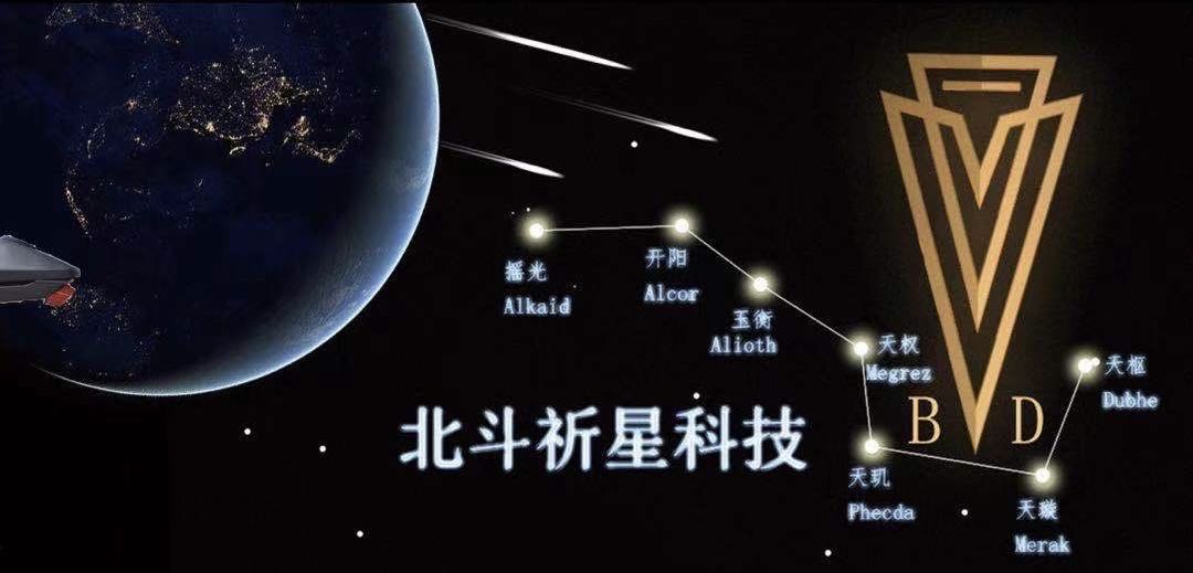 Beidou QX Accessories