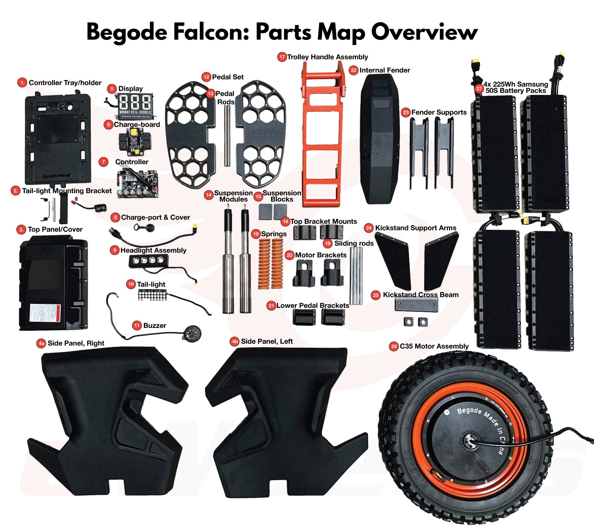 Begode Falcon Parts