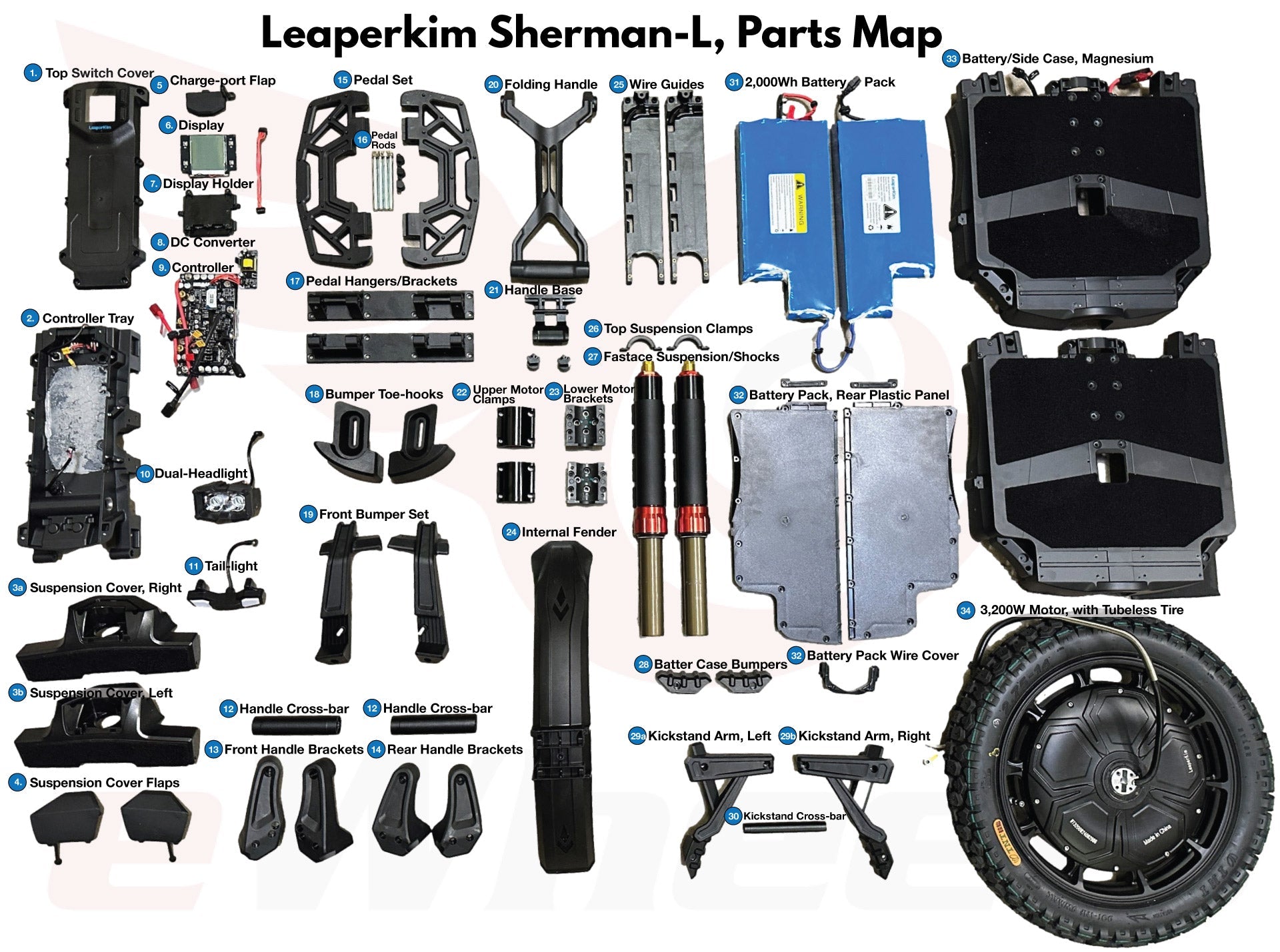 Veteran Sherman-L Parts