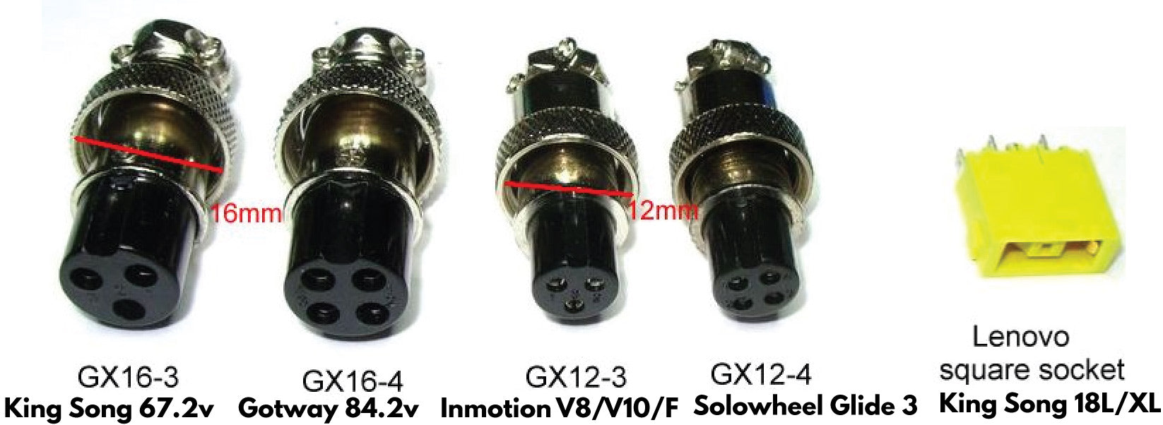151V/5A JaiRui Rapid-charger. Lynx, Sherman-L, Aeon