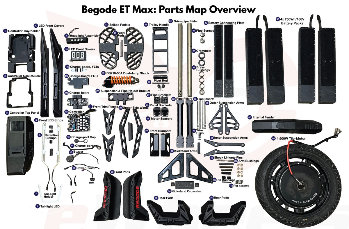 Begode ET MAX Parts