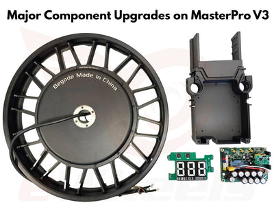 Begode Master Pro V2/3, 4,800Wh Battery, C40 5,000W Motor (V3), 22