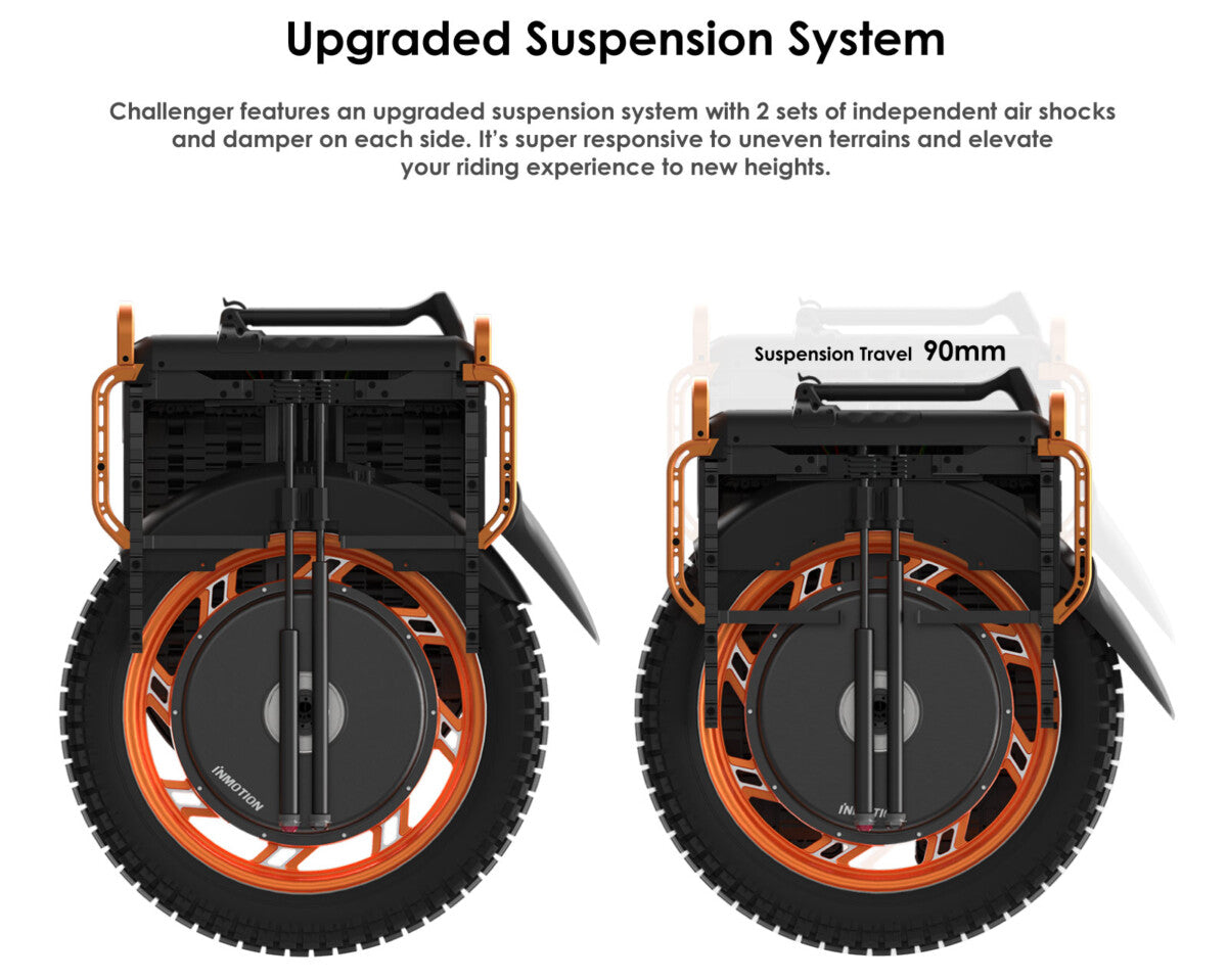 Inmotion V13/V13 PRO, 3,024WH Battery, 4,500W Motor, Suspension